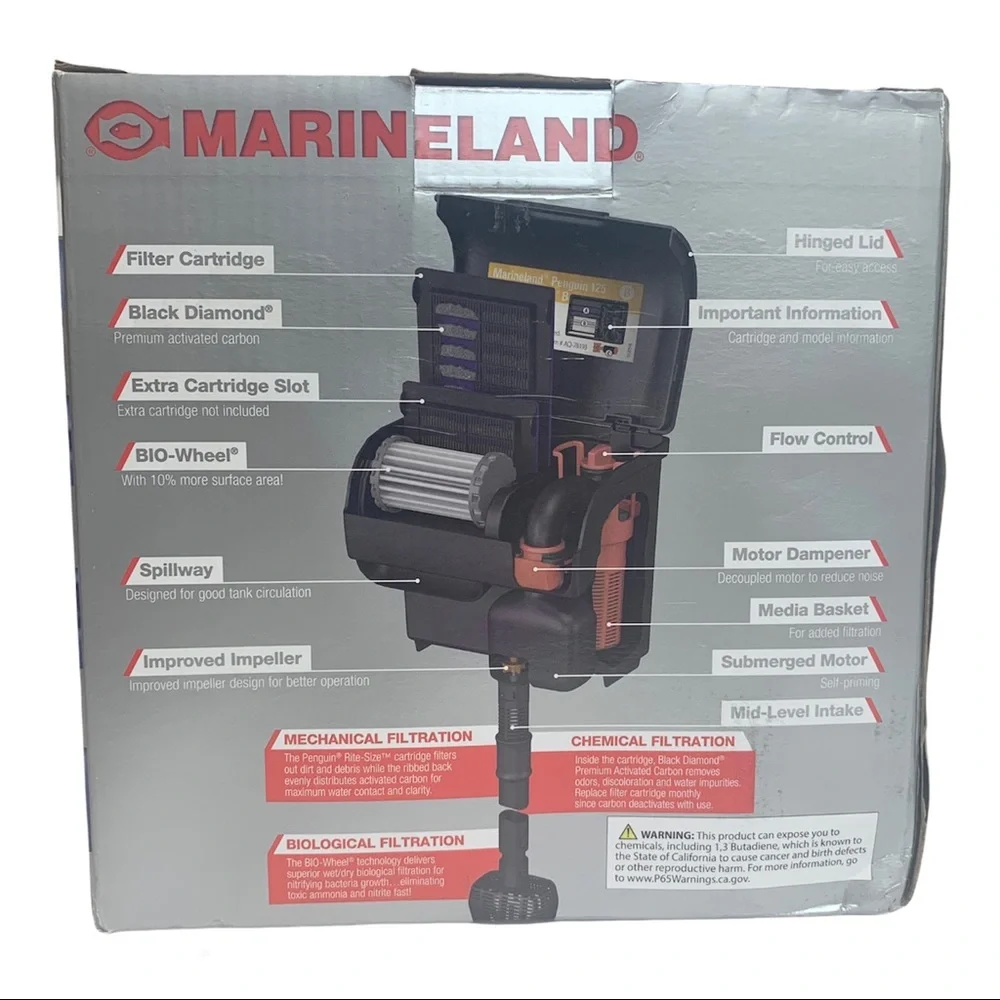 Marineland Penguin Pro 125 Filter Plus 6pk Size B Filter Cartridges New